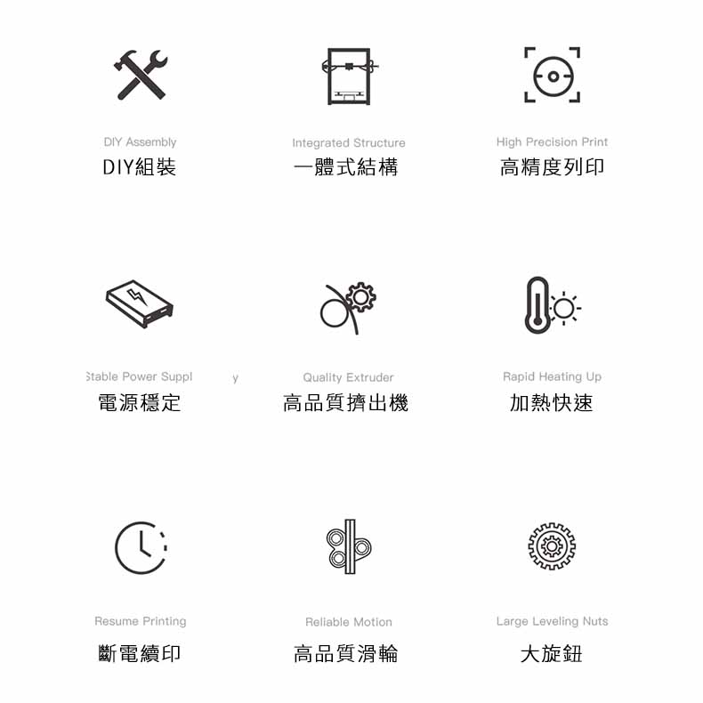 創想 Ender-3 3D列印機