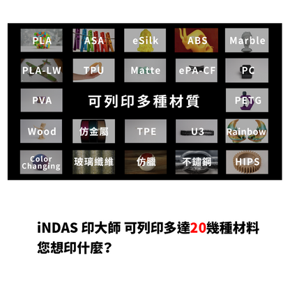 iNDAS 印大師 3D列印學習機 [Ender-3 可參考][台灣現貨][開發票]