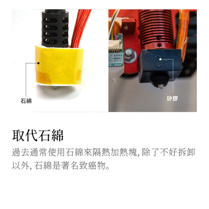 iNDAS 加熱塊隔熱套 款式隨機發貨 [台灣現貨][開發票][3D列印機專用][矽膠套][希特公司貨]