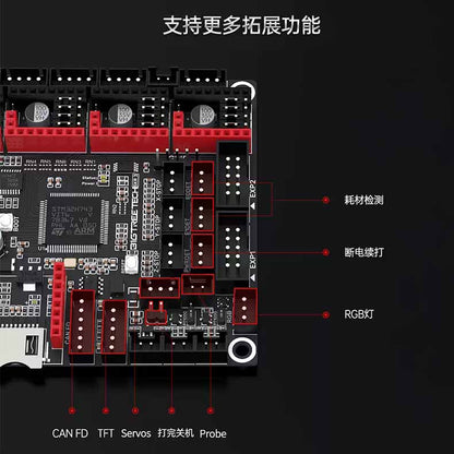 BIGTREETECH 主機板 SKR 3 [台灣現貨][開發票][3D列印機專用][SKR2 SKR3][希特公司貨]