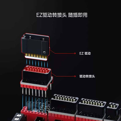 BIGTREETECH 主機板 SKR 3 [台灣現貨][開發票][3D列印機專用][SKR2 SKR3][希特公司貨]