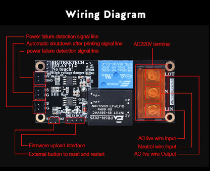 BIGTREETECH 自動關機模組 [台灣現貨][開發票][3D列印機專用][希特公司貨]
